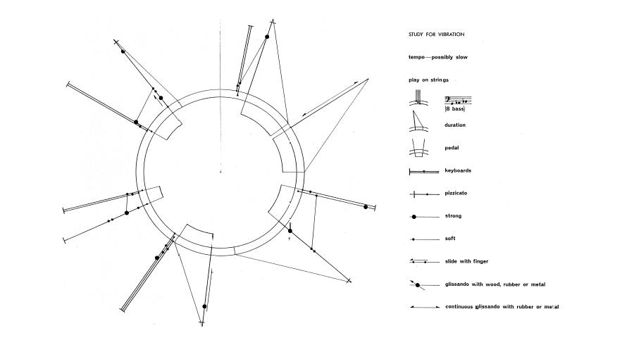 Toru Takemitsu, Study for Vibration (1962)