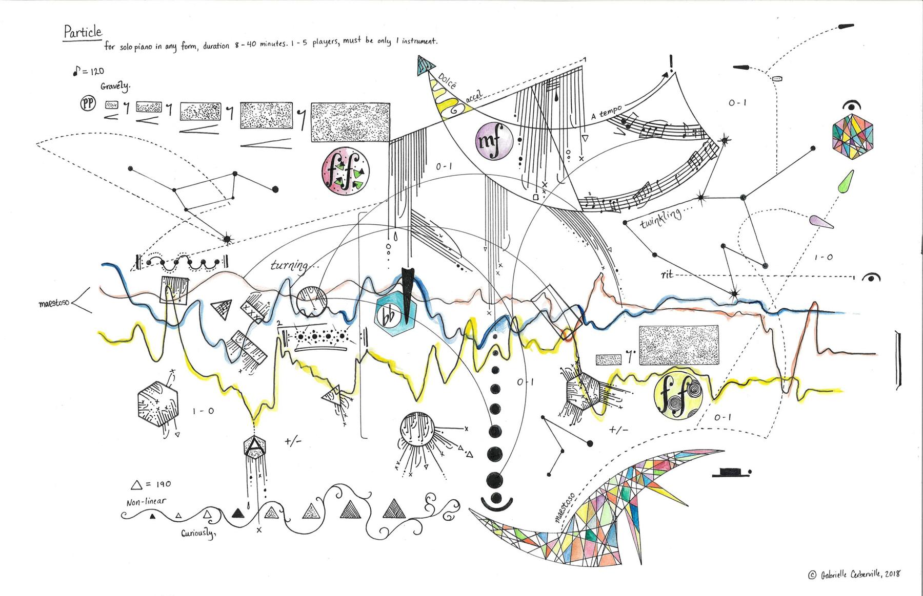 Gabrielle Cerberville, ‘Particle’ for solo piano (2018)