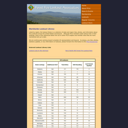 Worldwide Lookout Library