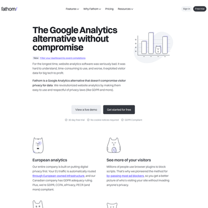 The Google Analytics alternative without compromise