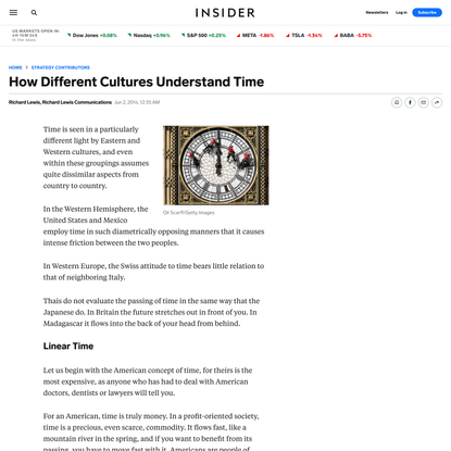 How Different Cultures Understand Time