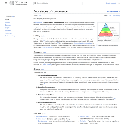 Four stages of competence - Wikipedia