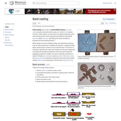 Sand casting - Wikipedia