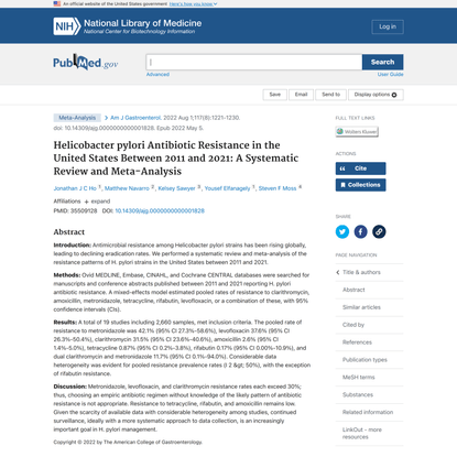 Helicobacter pylori Antibiotic Resistance in the United States Between 2011 and 2021: A Systematic Review and Meta-Analysis ...