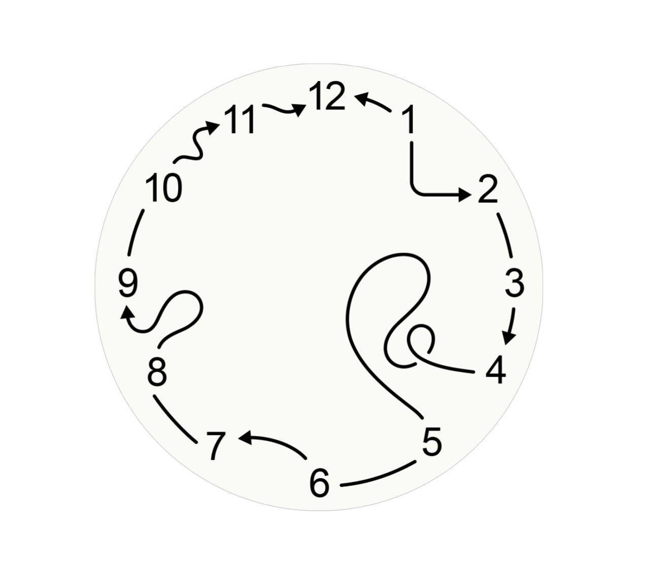 327729465_1052591088774835_6916588366911183835_n.jpg?stp=dst-jpg_e35-_nc_ht=scontent-ber1-1.cdninstagram.com-_nc_cat=107-_nc...