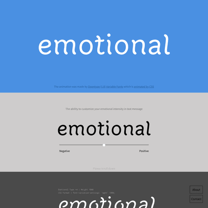 Emotional Expression in Text Messages