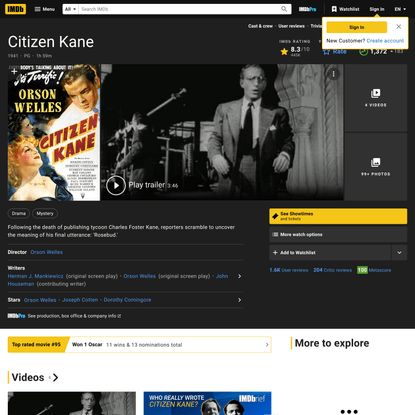 Citizen Kane (1941) - IMDb