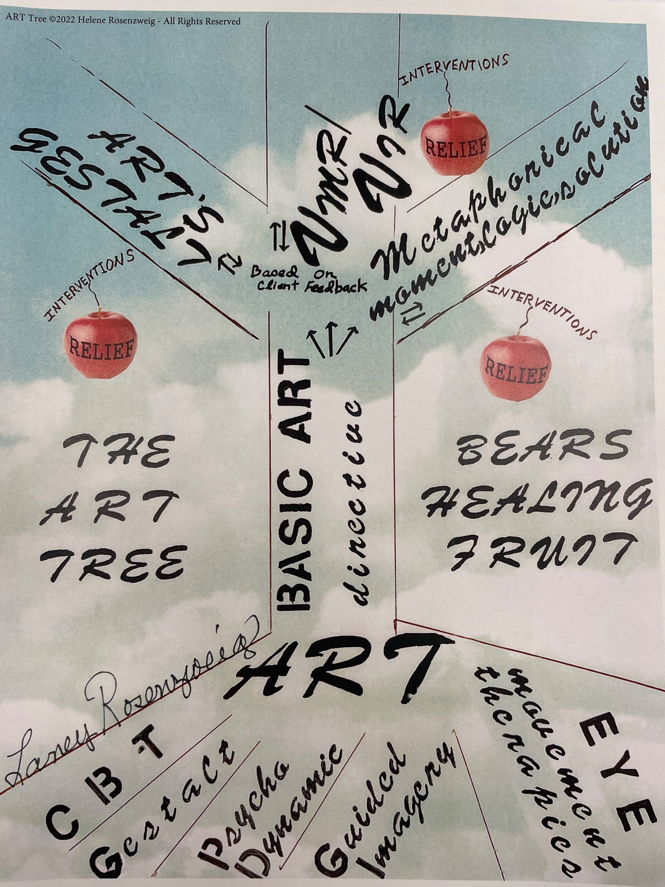 The Art Tree