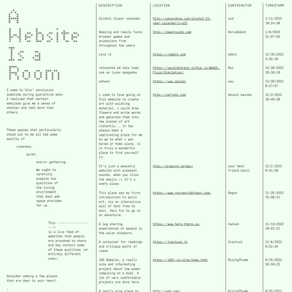 A Website Is A Room