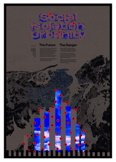 internet futures visualizer