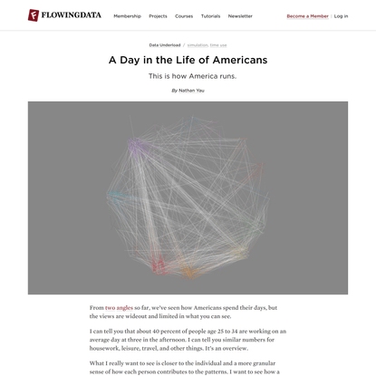 A Day in the Life of Americans