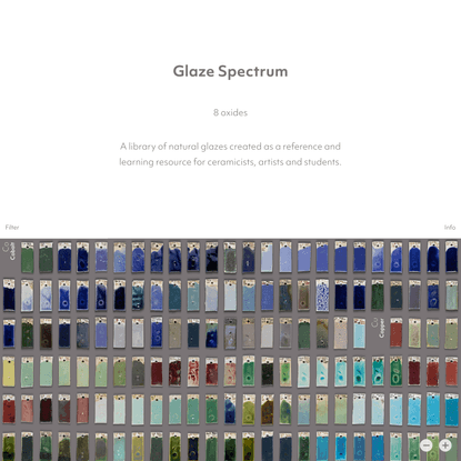 Glaze Spectrum