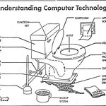 old computer tech sheet