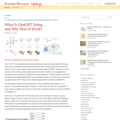 &lt;div style=“max-width: 480px;”&gt;What Is ChatGPT Doing … and Why Does It Work?&lt;/div&gt;