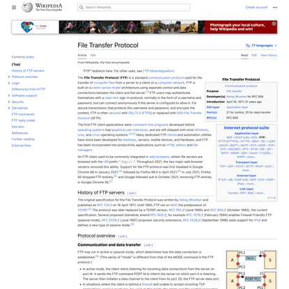 File Transfer Protocol - Wikipedia