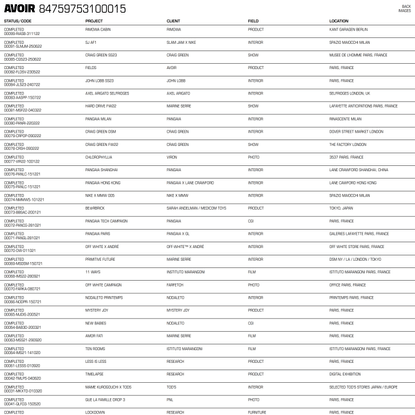 Index | Avoir