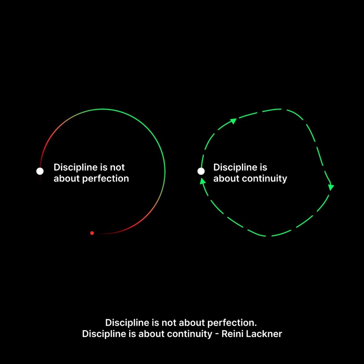 Life Is Not About Perfection It S About Balance Meaning In Tamil