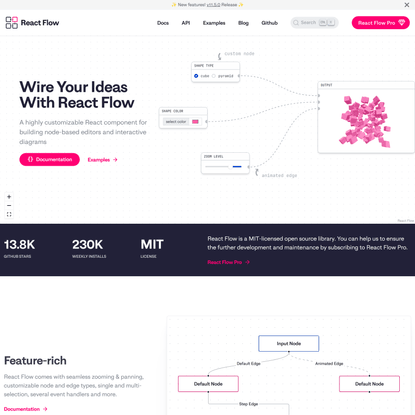 React Flow
