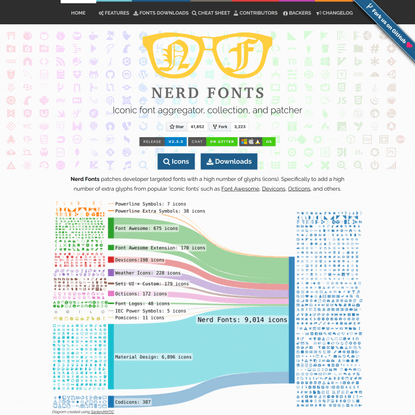 Nerd Fonts - Iconic font aggregator, glyphs/icons collection, &amp; fonts patcher