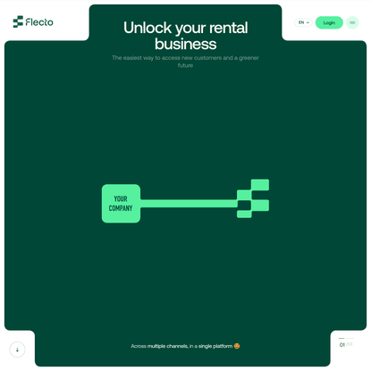 Flecto - Unlock your Rental Business and Access New Customers |