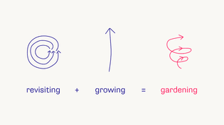 img-making-a-place-on-the-web-garden-revisiting-and-growth-equals-gardening.png