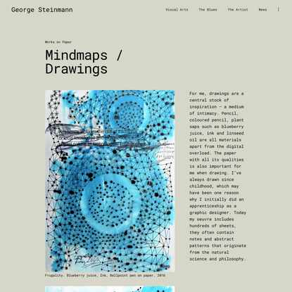 Mindmaps / Drawings – George Steinmann