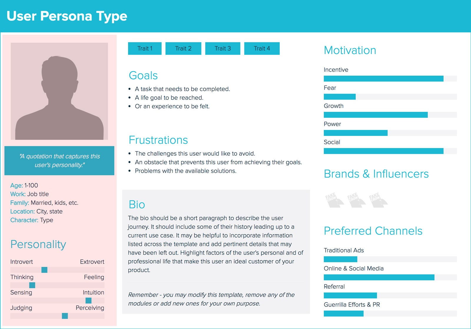 User persona the basics 1 jpg are na