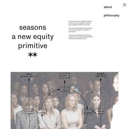 seasons: the new equity primitive — Seasons Studio