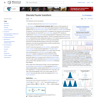 Discrete Fourier transform - Wikipedia