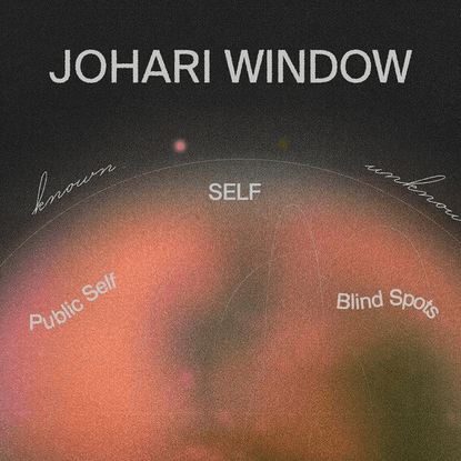 Estefania Loret de Mola on Instagram: “Johari Window, what is known and unknown by the self and other.”