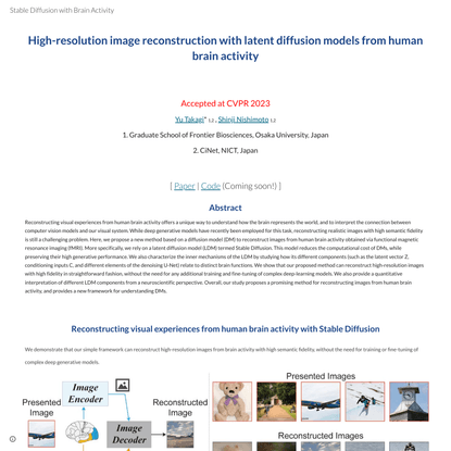 Stable Diffusion with Brain Activity