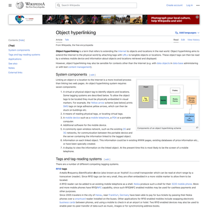Object hyperlinking - Wikipedia