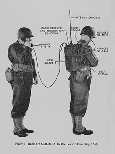 Radio Set SCR-300-A