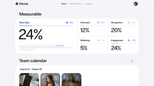 homa-team-total-dashboard.png