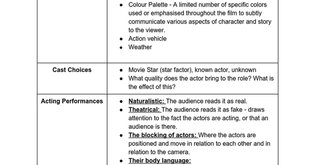 FILM TECHNIQUES