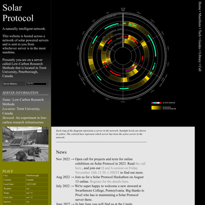 Solar Protocol