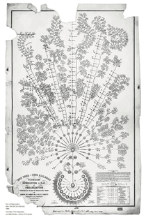 orgchart-full.jpg