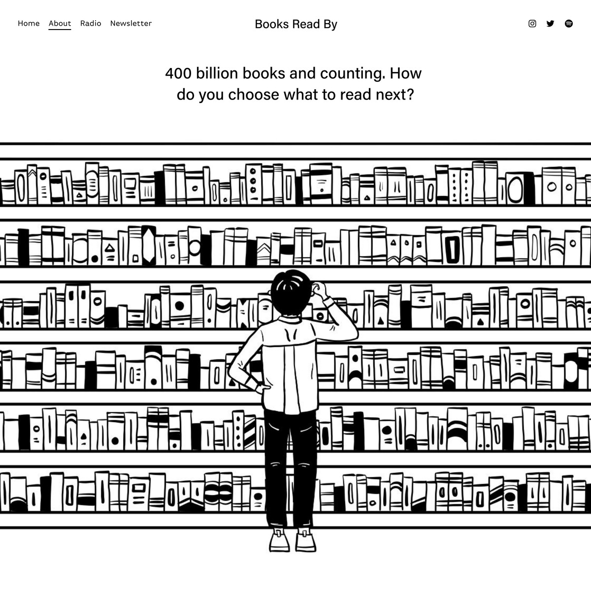 Books Read By About — Are.na