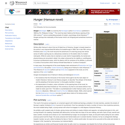 Hunger (Hamsun novel) - Wikipedia