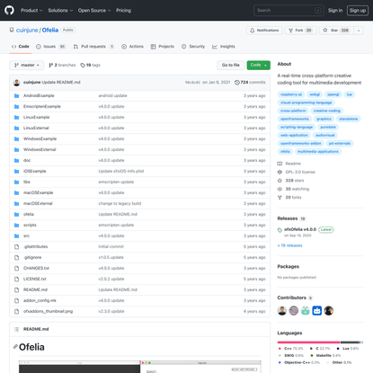 GitHub - cuinjune/Ofelia: A real-time cross-platform creative coding tool for multimedia development