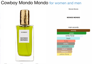 Mondo Mondo, Cowboy