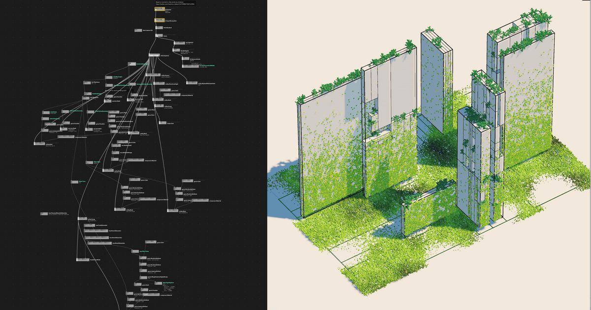 🎛 procedural generation | Are.na