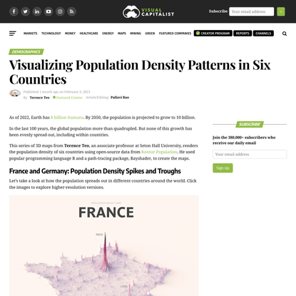 Visualizing Population Density Patterns in Six Countries