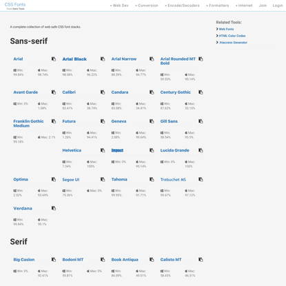 CSS Font Stack: Web Safe and Web Font Family with HTML and CSS code.