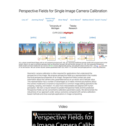 Perspective Fields for Single Image Camera Calibration