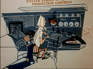 United States of America Production Controls