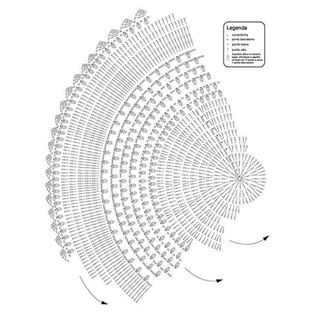 Crochet Ciphers