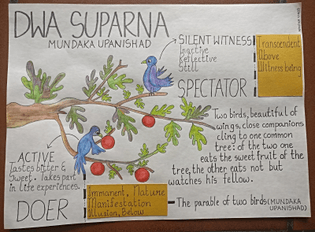 https://theritualofdisguise.blogspot.com/2019/03/the-parable-of-two-birds.html