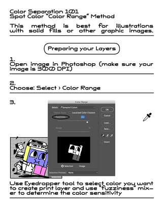 txtbooks_colorsep_spotcolorrange.pdf