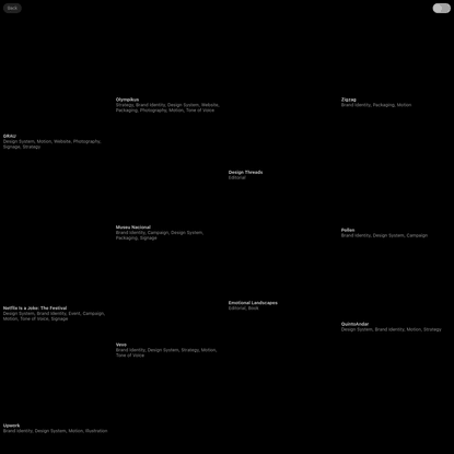 All Projects